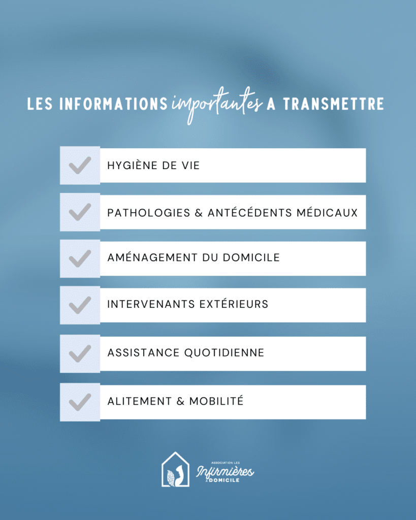 Informations importantes pour la prise en charge des patients à domicile