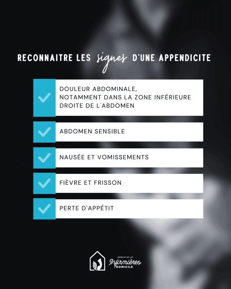 Apendixite Comment reconnaître une appendicite ? - Les infirmières à domicile
